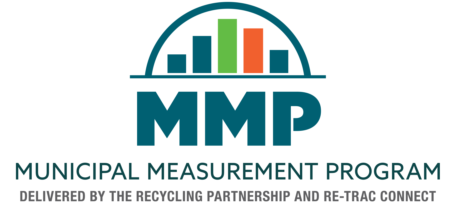 Municipal Measurement Program, delivered by the Recycling partnership and Re-TRAC connect