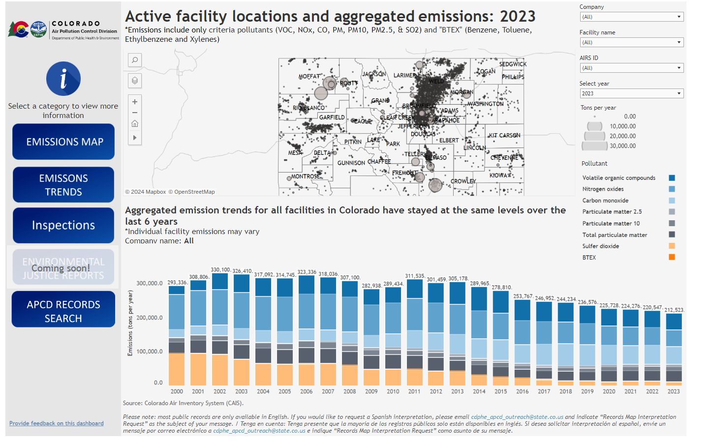 The data visualizations web page with links to several tools such as an emissions map, emissions trends, inspections, environmental justice reports, and records search. 