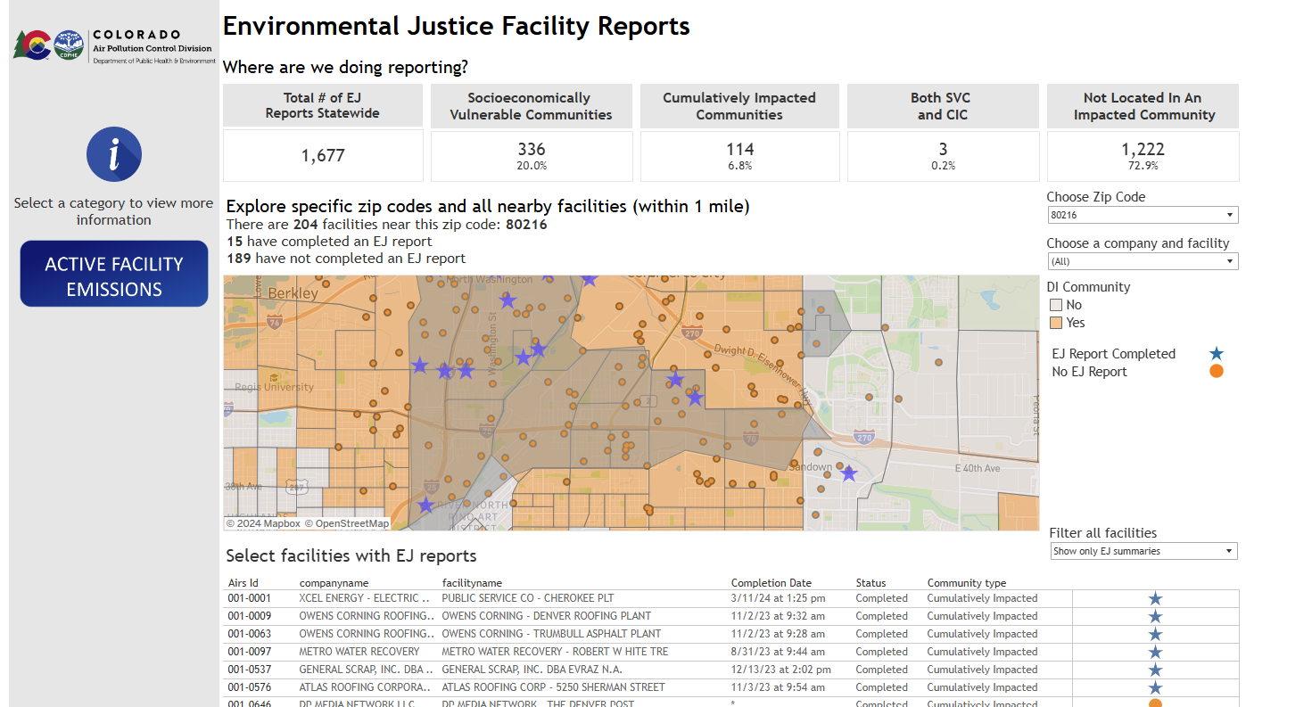 Map of Colorado in the Environmental Justice Summary Dashboard.