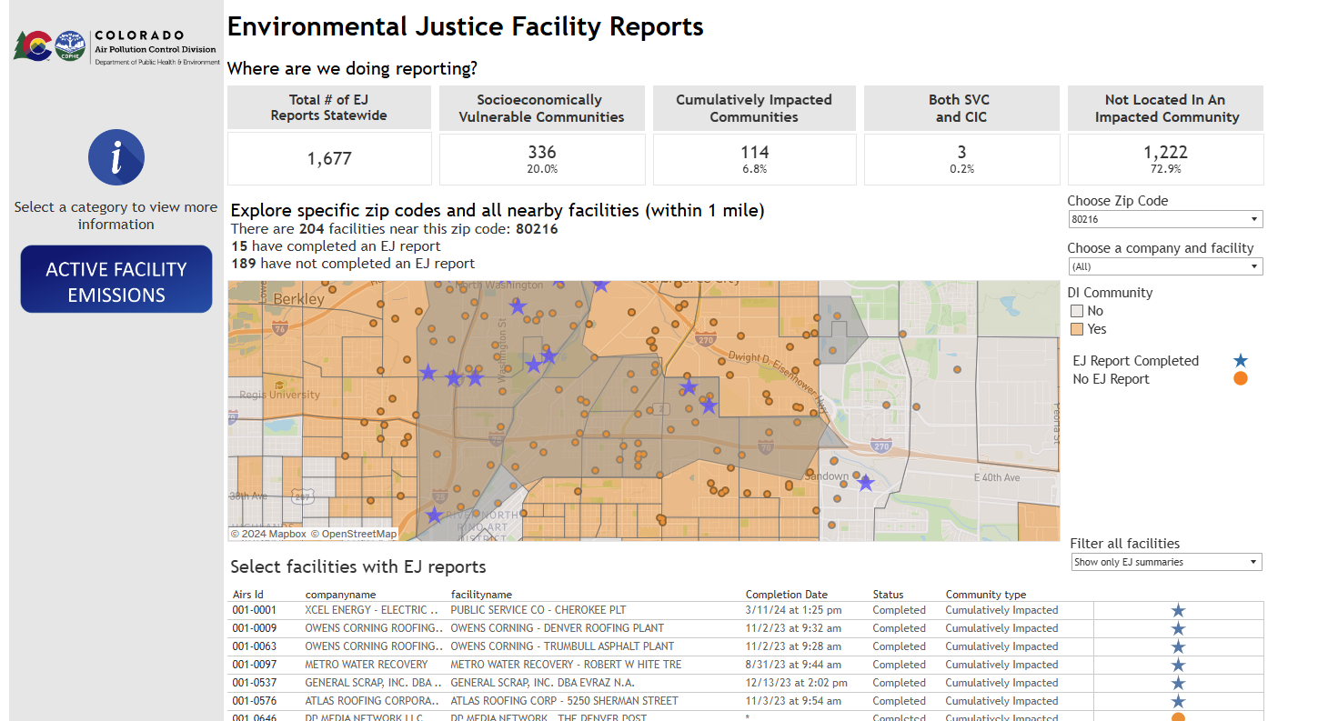 mapa de Colorado en el panel de resúmenes de justicia ambiental