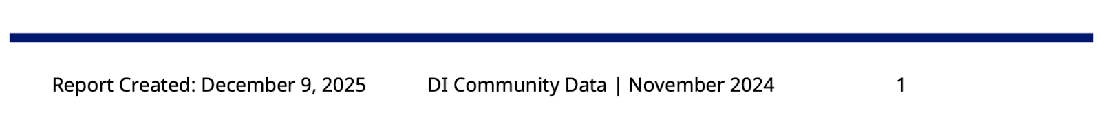 The example reads “Report Created: December 10, 2025 ” and “DI Community Data | November 2024.” It also notes the page number.