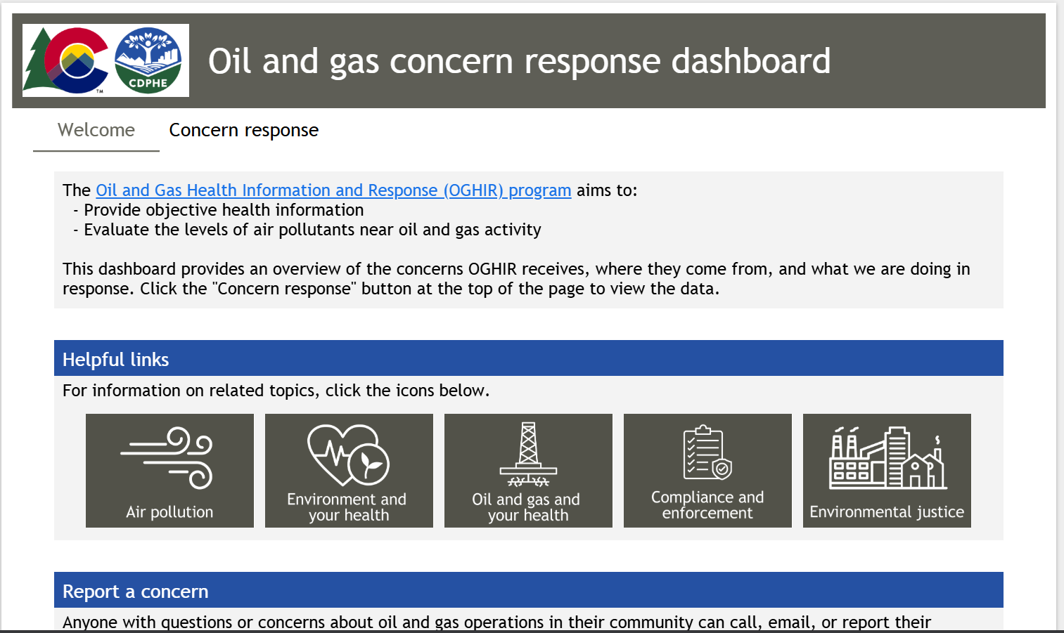 Oil & Gas Concern Response Dashboard