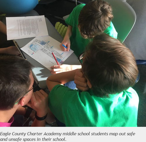 middle school students map out safe and unsafe spots at their school