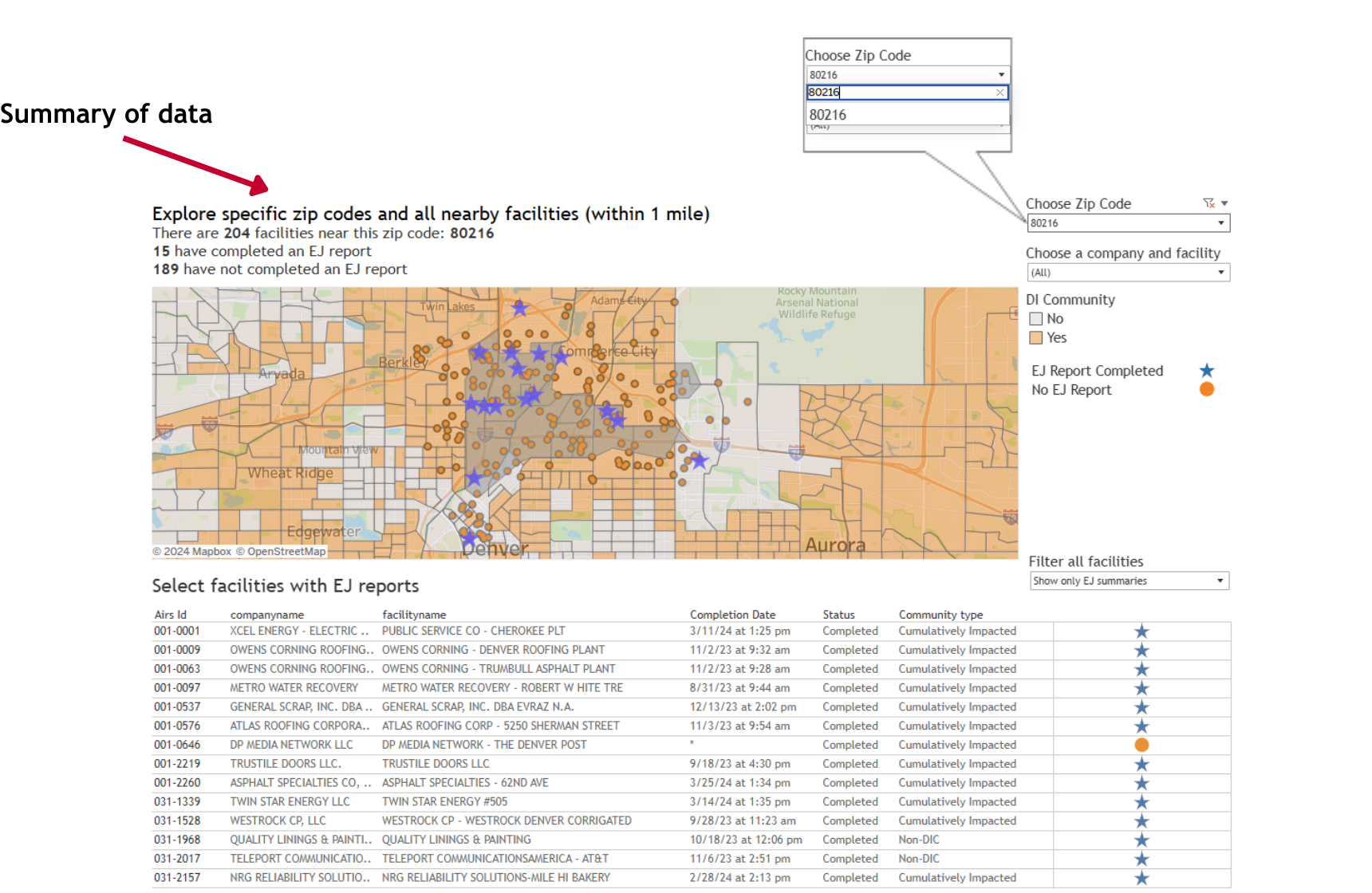 An aerial view of a selected zip code in the Environmental Justice Summary Dashboard located using the tool’s drop-down menu. 