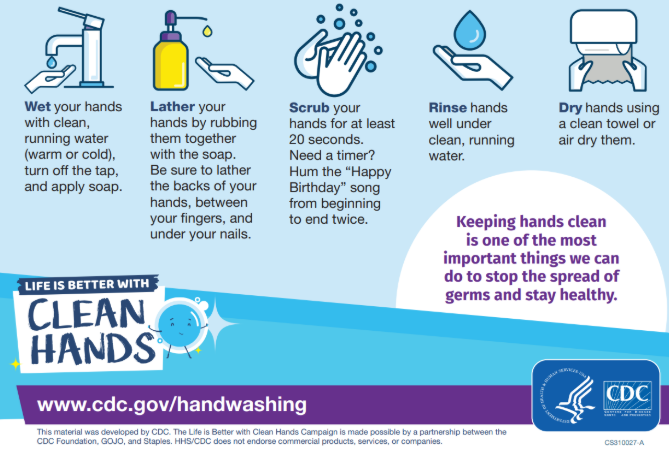 cdc clean hands guide