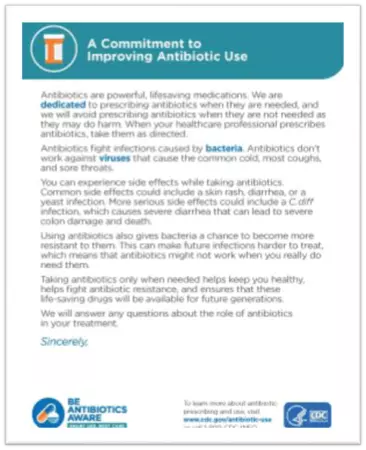 antibiotic aware commitment poster
