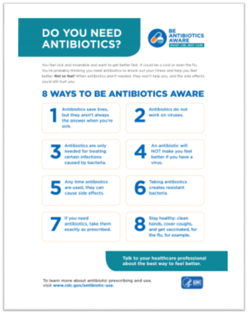 do you need antibiotics poster