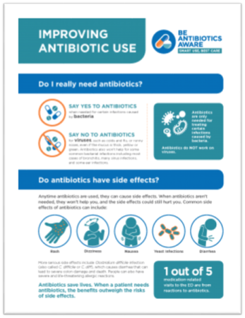 improving antibiotic use poster