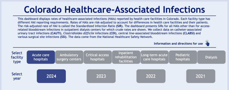 Screenshot of the CO Healthcare-Associated Infection Dashboard