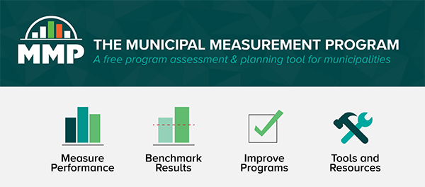 MMP: measure performance, benchmark results, improve programs, tools and resources