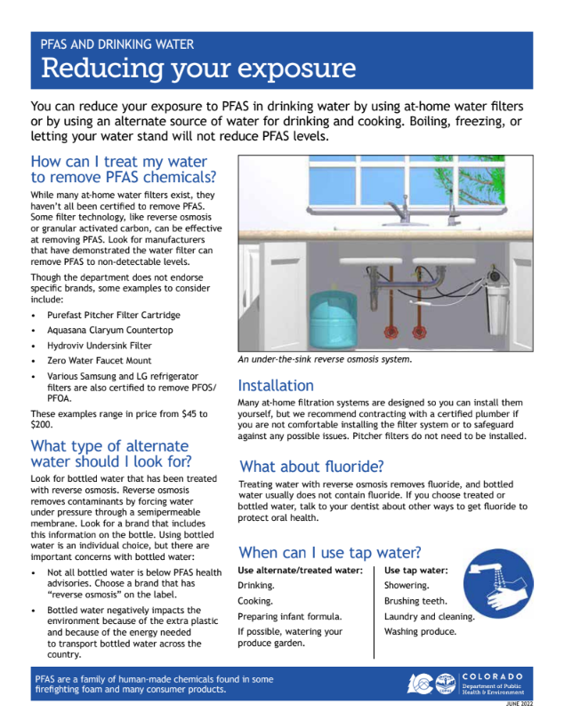 PFAS water filters