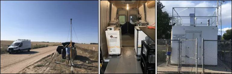 Collection of three photos, moving from left to right: Mobile monitoring van parked on the road while staff set up instruments to measure wind speed/direction. Interior of one of the mobile monitoring vans showing several instruments. Stationary monitoring site consisting of a small fenced-in building with samplers visible on roof.