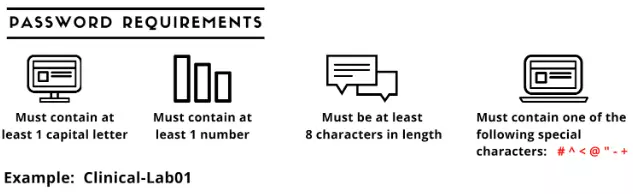 Password requirements infographic. 1. Must contain at least 1 capital letter. 2. Must contain at least 1 number. 3. Must be at least 8 characters long. 4. Must contain one of these characters # ^ < @ " - =+